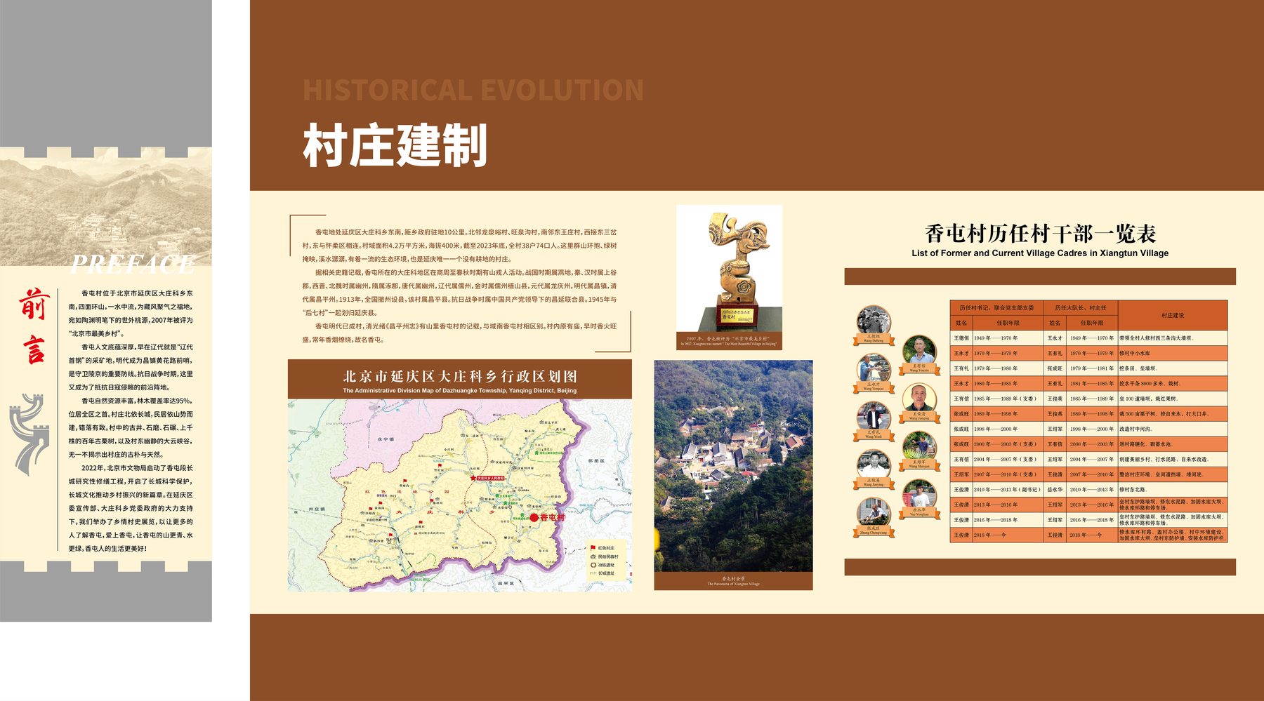 展板 1-1 村庄建制 Historical Evolution