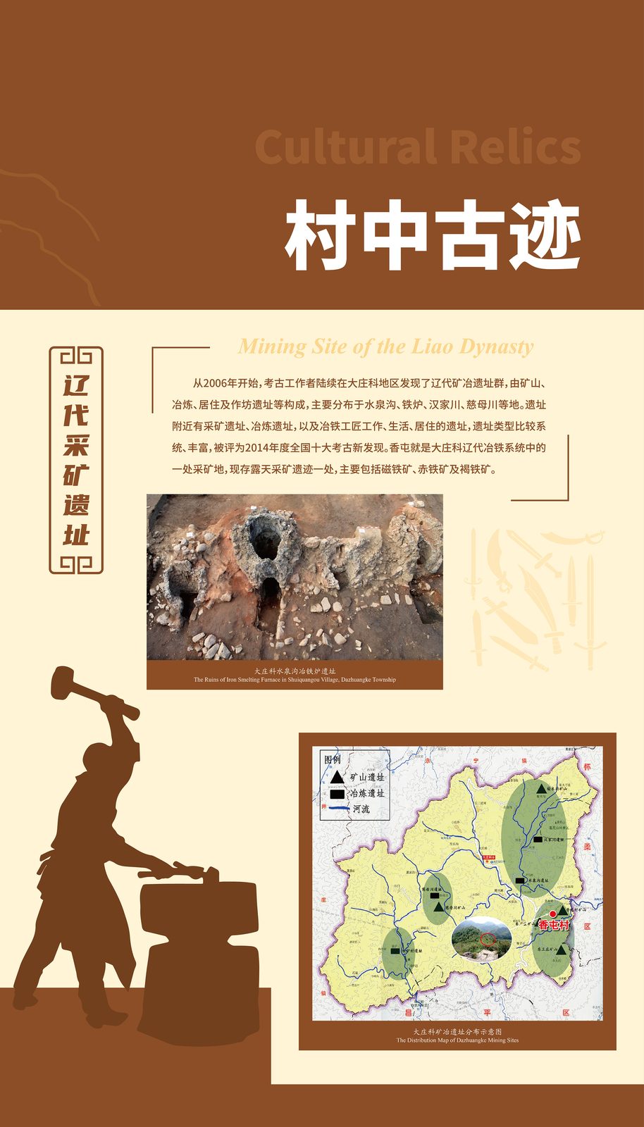 展板 1-2 辽代采矿遗址 Mining Site of the Liao Dynasty
