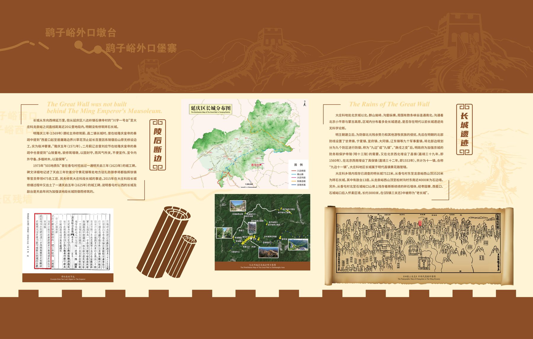 展板 1-3 狮子柳外口谴台与堡塞