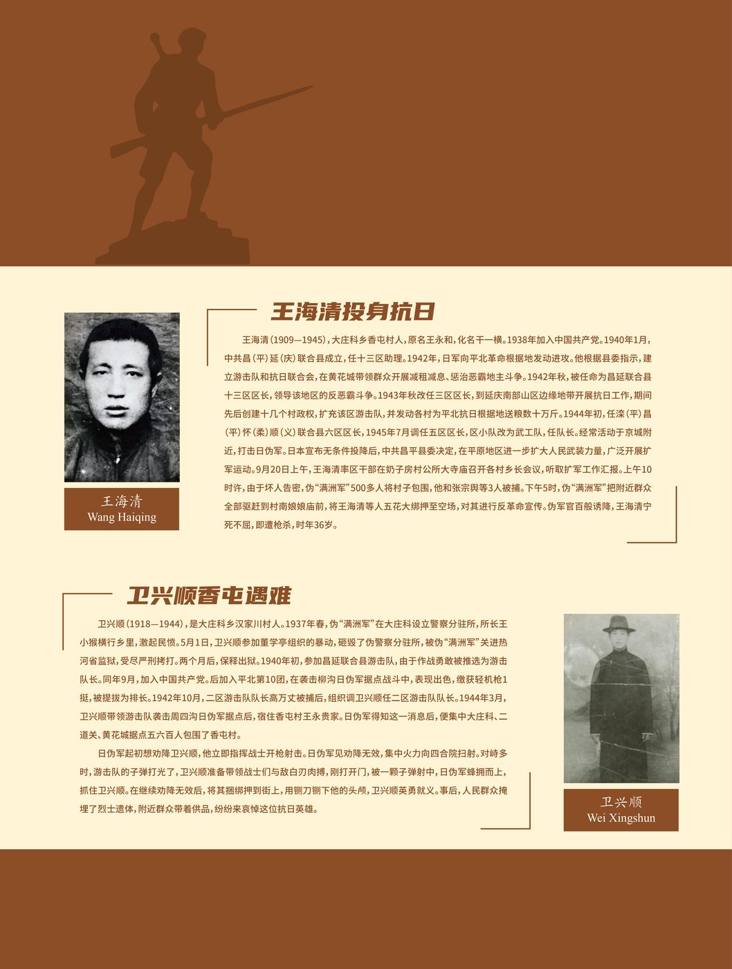 展板 1-5 王海清、卫兴顺两位抗日烈士
