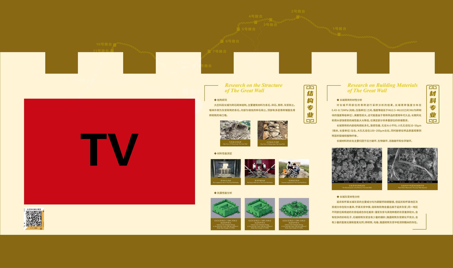 展板 2-3 结构与材料专业