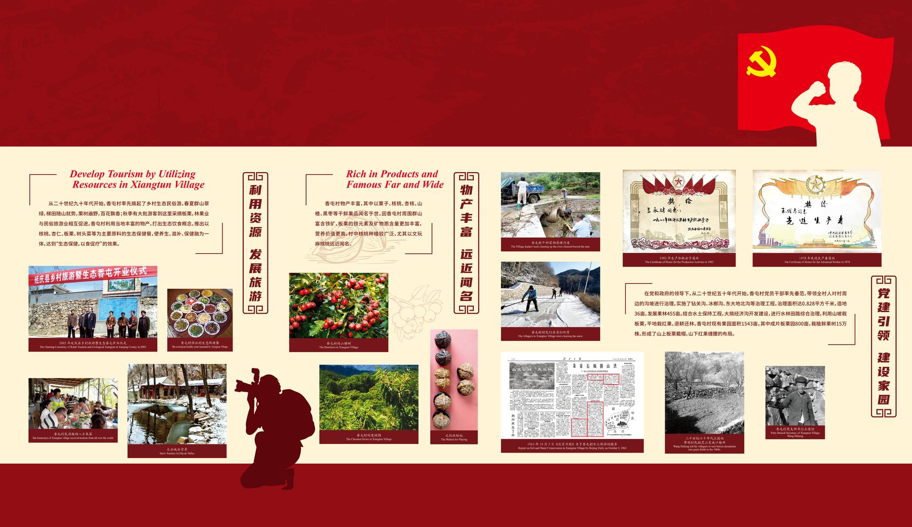 展板 3-1 发展旅游与物产